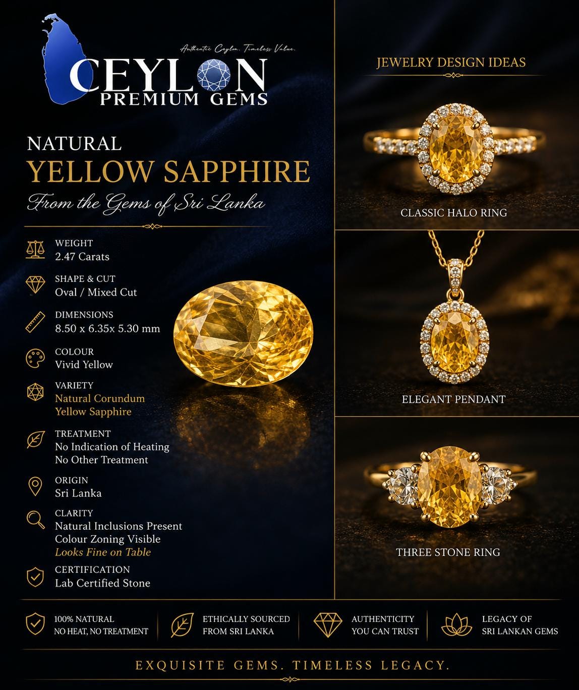 Natural Ceylon Yellow Sapphire: 2.47ct Vivid Oval Cut Gemstone (Unheated)