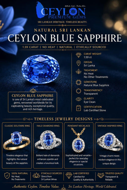 Natural Ceylon Blue Sapphire: 1.59ct Oval, Unheated, Lab Certified (7.8x5.9x4mm)